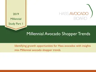 Millennial Avocado Shopper Trends: Growth Opportunities for Hass Avocados