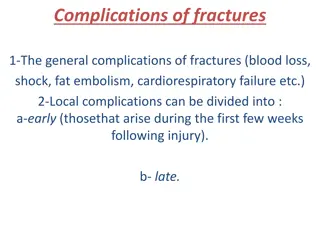 Complications of Fractures: Early and Local Manifestations