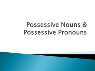 Understanding Possessive Nouns and Pronouns in English Grammar