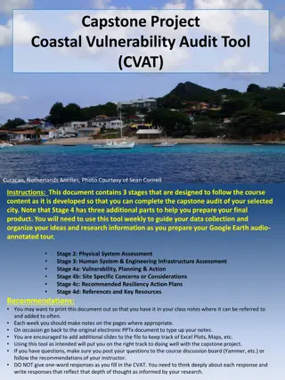 Coastal Vulnerability Audit Tool (CVAT) for Curacao, Netherlands Antilles