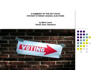 Key Facts for May's Parish Council Elections