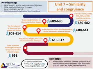 Comprehensive Mathematics Prior Learning Overview