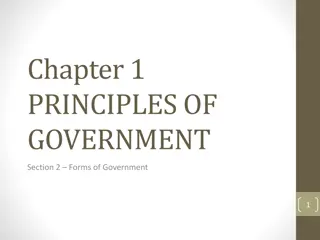 Forms of Government Today