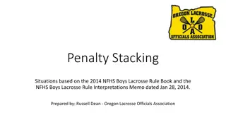 Penalty Stacking in Boys Lacrosse: NFHS Rules & Interpretations