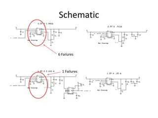 Visual Insights into Schematic Failures and Bench Analysis