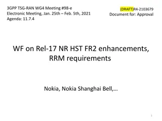 3GPP TSG-RAN-WG4 Meeting #98-e Electronic Meeting Summary