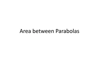 Solving for Area Between Parabolas