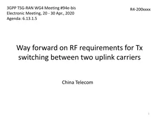 3GPP TSG-RAN-WG4 Meeting #94e-bis Electronic Meeting Summary