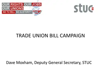 Trade Union Bill Campaign Overview