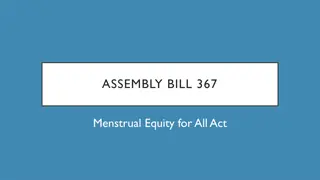 Menstrual Equity for All Act - Ensuring Access to Menstrual Products on Community College Campuses