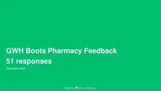 Customer Feedback and Suggestions for GWH Boots Pharmacy