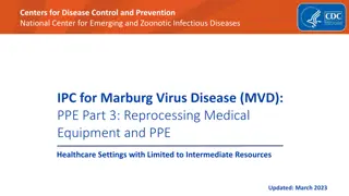 Reprocessing of Medical Equipment and PPE for Marburg Virus Disease