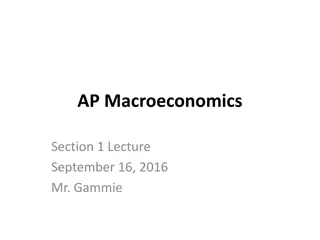 Demand in Macroeconomics: Key Concepts and Laws