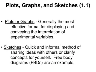 Plots, Graphs, and Variables in Science