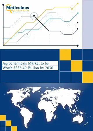 Agrochemicals market