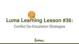 Conflict De-Escalation: Strategies for Handling Workplace Conflicts