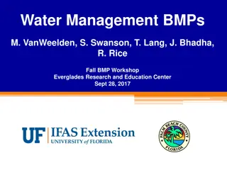 Best Practices for Water Management in Agricultural Settings