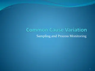 Common Cause Variation in Sampling and Process Monitoring