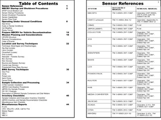 Sensor References and Procedures for NBCRV Operations