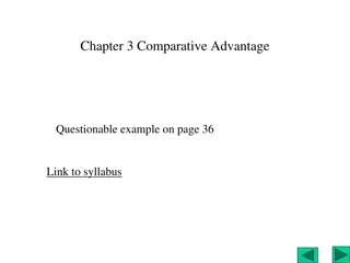 Comparative Advantage in Economics: Adam Smith and David Ricardo