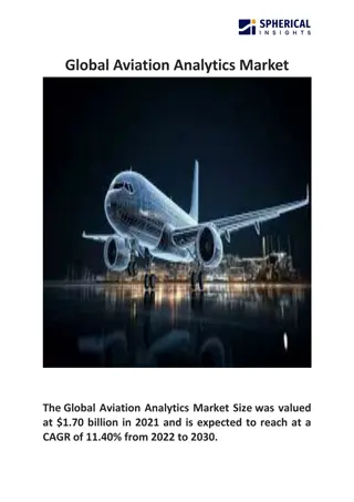 Global Aviation Analytics Market