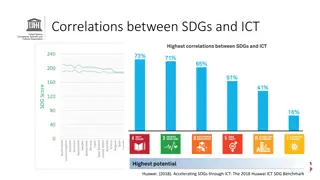 Accelerating SDGs Through ICT: Huawei's 2018 Benchmark Report