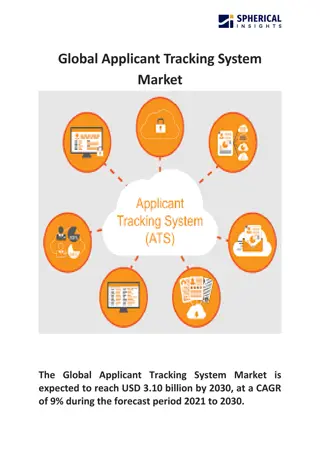 Global Applicant Tracking System Market