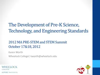 Overview of Pre-K STEM Standards Development