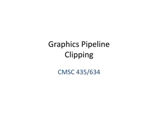 Graphics Pipeline Clipping Techniques