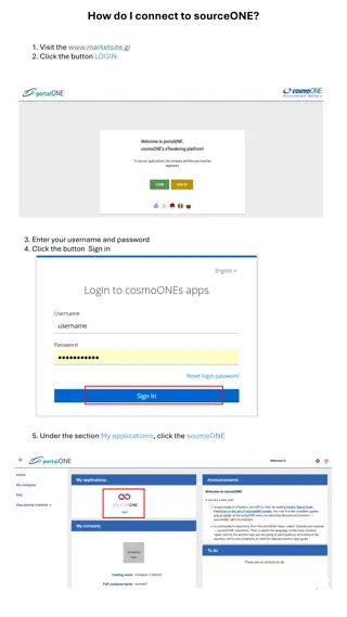 Step-by-Step Guide to SourceONE Registration Process