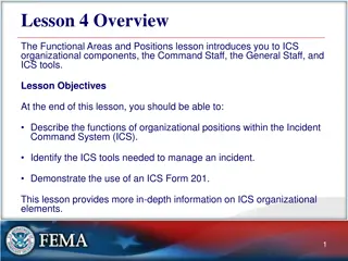 Understanding Incident Command System (ICS) Organizational Components