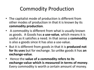 Commodity Production and Labor in Capitalist Mode