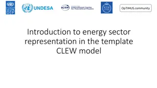 Energy Sector Model Structure and Commodity Abbreviations