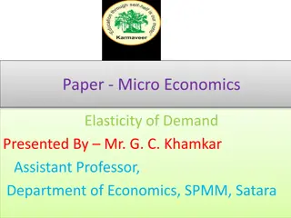 Elasticity of Demand in Microeconomics