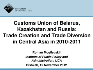 Trade Dynamics in the Customs Union of Belarus, Kazakhstan, and Russia: A 2010-2011 Analysis