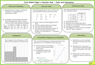 Comprehensive Core Maths Revision with Data, Estimation, and Personal Finance