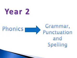 English Grammar Essentials for Young Learners