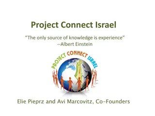 Project Connect Israel: Strengthening Pro-Israel Support