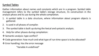 Symbol Table Management in Program Compilation