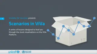 Understanding Overstocking in ViVa Platform