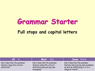 Importance of Full Stops and Capital Letters in Writing