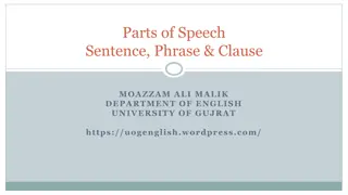 Understanding Parts of Speech in English Language