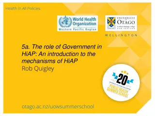 Government Role in Health in All Policies (HiAP): Assessment and Engagement Mechanisms