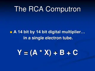 History of Early Computing Innovations and Decimal Multiplication