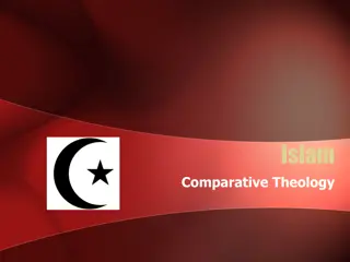 Comparative Theology of Islam: Understanding Different Views on God, Man, and the Universe