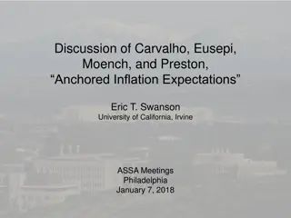 Endogenous Inflation Expectations in Macroeconomic Models