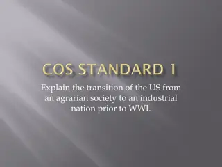 Transition of the US from Agrarian Society to Industrial Nation before WWI