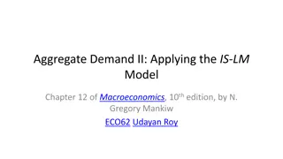 The IS-LM Model for Macroeconomic Analysis