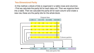 Data Error Detection Techniques Overview