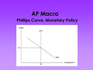 The Phillips Curve and Its Implications